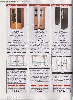 Stereo 2012-01, die seite 116